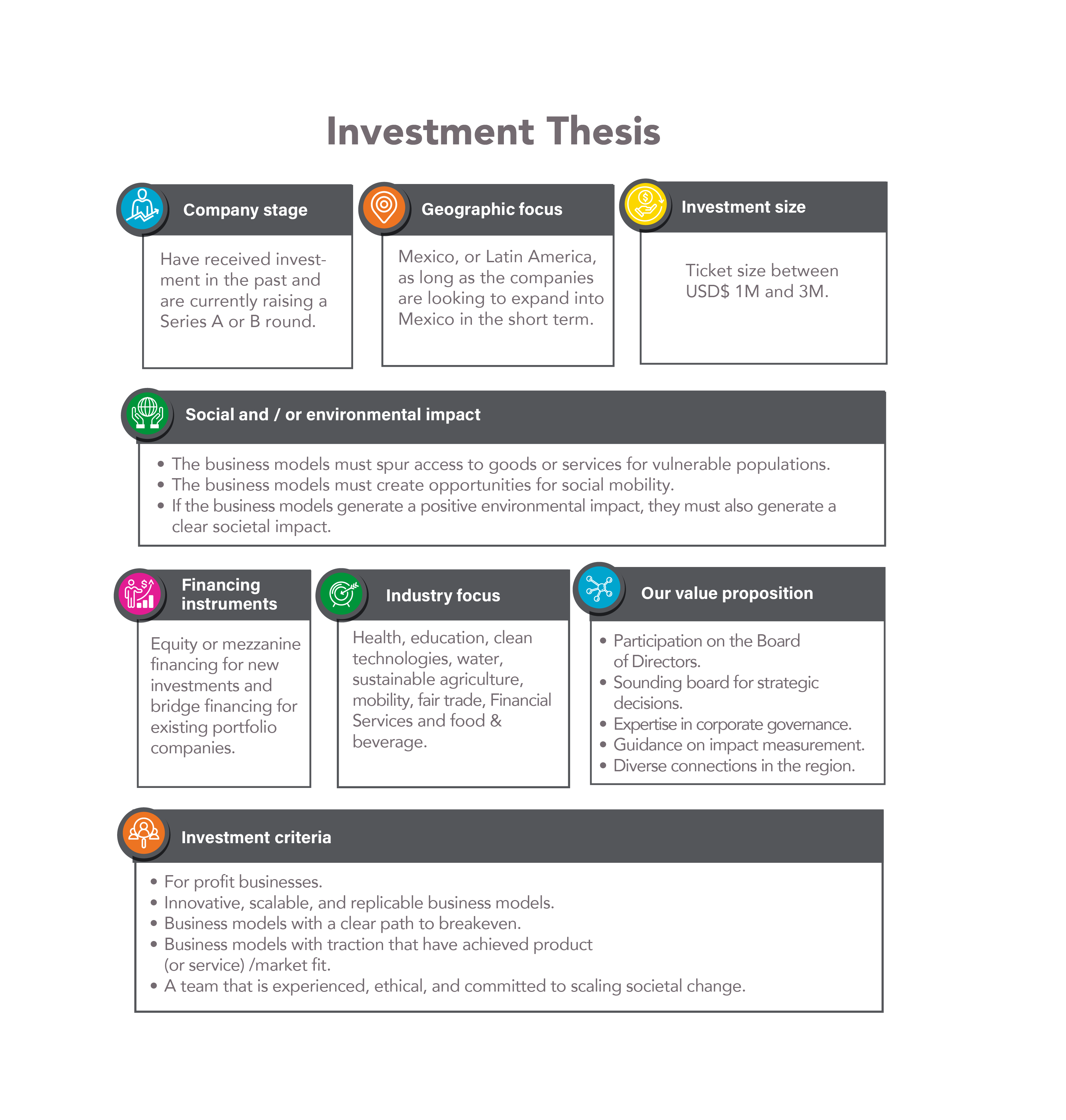 NUESTROS CRITERIOS DE INVERSIÓN