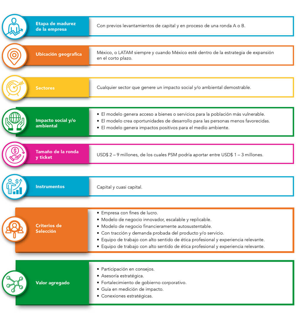 NUESTROS CRITERIOS DE INVERSIÓN